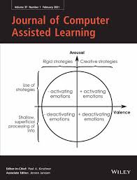  creating a geometrical representation of the artifacts they are designing. Cognitive And Affective Processes For Learning Science In Immersive Virtual Reality Parong 2021 Journal Of Computer Assisted Learning Wiley Online Library