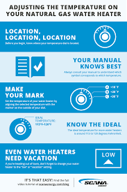 5 Water Heater Tips To Save Money In 2020 Natural Gas Water Heater Gas Water Heater Water Heater