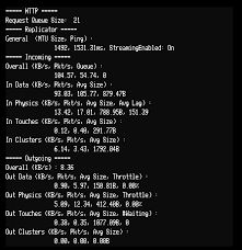 Ping Is Consistently Very High 1500 Engine Bugs Devforum Roblox
