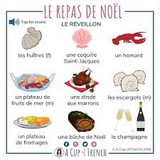 A Cup Of French En Instagram Le Repas De Noel En France S Appelle Le Reveillon De Noel Il A Lieu Le 2 French Christmas French Vocabulary Learn French