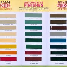 Colour Chart British Australian Lead Manufacturers Pty Ltd