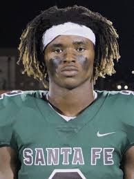 2022 Top Wide Receiver Recruits