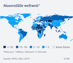 So Wichtig Ist Die Zweite Masernimpfung Wissen Umwelt Dw 28 03 2019
