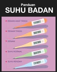 We did not find results for: Melakafm Paduan Suhu Badan Suhu Yang Kurang Dari 35 Tu Bukan Normal Facebook