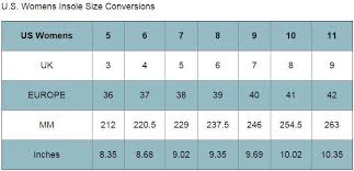 Specific Taiwan Shoe Size Chart Timberland Earthkeepers Size