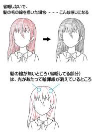 簡単 髪の描き方 アニメ マンガ かわいい髪の毛を描くコツ 髪 描き方 コンセプトアートのチュートリアル 描き方