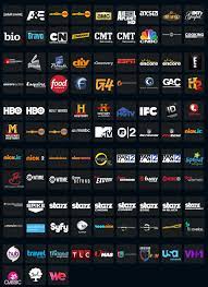 Here we share all kinds of things related to android and ios. 10k World Wide Tv Channels For Android Apk Download