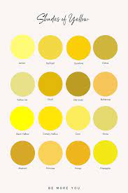 Shades Of Yellow Be More You Online Brandstrategist Shades Of Yellow Color Purple Color Names Color Palette Design