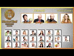 We did not find results for: Orden De Eliminacion Masterchef Celebrity Colombia 2019 2020 Segunda Temporada Youtube