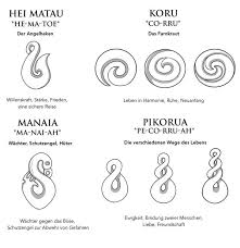 Maori Tattoos Sind Symbolische Zeichen Die Eine Art Visitenkarte Fur Ihren Tr Best Tattoo Models Maori Tattoos Maori Tattoos Frauen