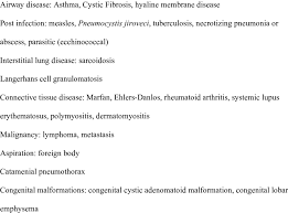 Causes Of Secondary Pneumothorax In Children Adapted From Taussig Et Download Table