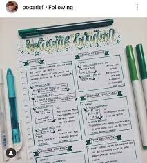 Pin Oleh Megan Di Apuntes Study 3 Buku Tulis Belajar Kiat Belajar
