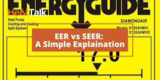 Seer numbers typically range from 10 to 14, but some manufacturers have higher seer ratings. Eer Vs Seer What S The Difference And Why Should It Matter To You