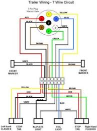 These wiring diagrams are wrong, red wire is brake light wire not aux power wire (black can be used for that.as it is the aux wire) and the blue wire is electric brake this article shows 4 ,7 pin trailer wiring diagram connector and step how to wire a trailer harness with color code ,there are some int. 7 Trailer Light Wiring Ideas Trailer Light Wiring Trailer Trailer Wiring Diagram