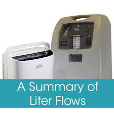 A Guide To Oxygen Concentrator Liter Flows