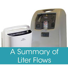 a guide to oxygen concentrator liter flows