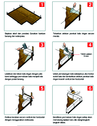 Keputusan pemakaian bahan dinding yang optimal kembali pada kebutuhan anda sebagai pemilik bangunan, atau arsitek yang mungkin mendesain rumah anda dengan tema tertentu. Pemasangan Bata Ringan Jual Bata Ringan Dan Bahan Bangunan Malang