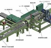 燃料集合体解体及び燃料ピンせん断技術の開発