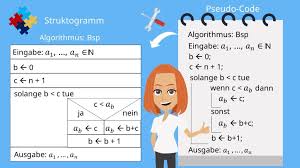 Z pseudocode is similar to everyday english; Pseudo Code Und Struktogramme Einfach Erklart Mit Video