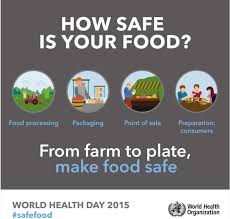Elke dag worden duizenden nieuwe afbeeldingen van hoge kwaliteit toegevoegd. Food Safety Day Logo Hse Images Videos Gallery