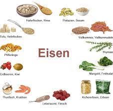 In der tabelle sehen sie den eisengehalt je 100 g. Wie Kann Ich Meinen Eisenbedarf Decken