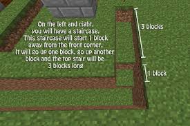 And if there was no heigth limit, '256' would be 'infinite'. Unlimited Minecraft Melons How To Build A Semiautomatic Melon Farm Minecraft Wonderhowto