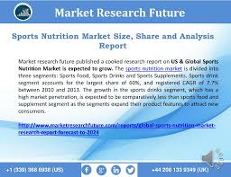 ppt sports nutrition market size