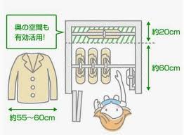 二つのwic 2階クローゼット 家族といっしょに家づくり クローゼット 収納 クローゼット インテリア 収納