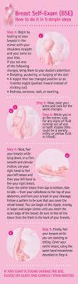 It is important to know the exact type of breast cancer in order for the treatment to be streamlined towards the best possible outcome. Doc Will I Get Breast Cancer Health News Top Stories The Straits Times