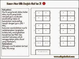 Use translate.com to cover it all. Contoh Susun Atur Kelas Abad Ke 21 21st Century Classroom Classroom Classroom Setting