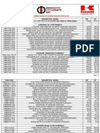 Kawasaki barako is a motorcycle model built by kawasaki motors philippines. Genuine Kawasaki Price List As Of Feb 2 2017 Transmission Mechanics Clutch
