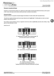 Clique Apostilas Groove E Escala Blues Para Piano Principal e todos os desenhos dos acordes serao exibidos quando voce passar o mouse por cima. groove e escala blues para piano