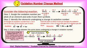 Balancing Redox Reaction By Oxidation Number Change Method Redox Reactions Reactions Method