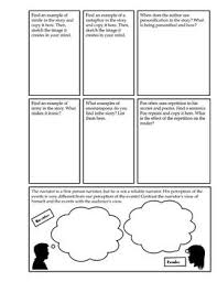 The Tell Tale Heart By Edgar Allan Poe Reading Activity Packet The Tell Tale Heart Teaching Inspiration Middle School Reading