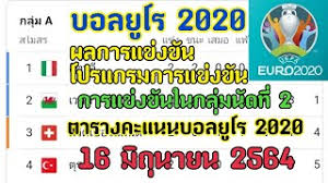 2564 ตุรกี พบ อิตาลี เวลา 02.00 น. W03ddjtxiuitem