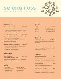 Tak hanya deskripsi diri dan pendidikan, perusahaan juga ingin mengetahui pribadimu seutuhnya. 30 Contoh Cv Kreatif Canva