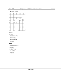 Maybe you would like to learn more about one of these? Ncert Solutions For Class 8 Science Chapter 8 Cell Structure And Functions