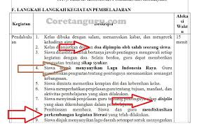 Rencana pelaksanaan pembelajaran rpp k13 kelas 1 tema 4 sub tema 4 kebersamaan bersama keluarga. Rpp Kelas 2 Sd Kurikulum 2013 Revisi 2017 Semester 2 Lengkap Terbaru Coretan Guru