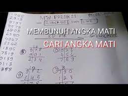 Kolaborasi hk top 2d hari ini. Rumus Mematikan Angka 2d Hk Rumus Jitu Rumus Prediksi Youtube Di 2021 Youtube