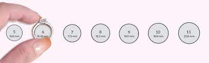 Following is how to convert 11 mm to inches fraction. International Ring Size Conversion Chart Ring Sizes For Us Europe Jp Bling Jewelry