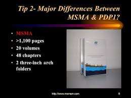 Do you think the new approach will help reduces. Half Day Intensive Seminar Entitled How To Design A Drainage System To Meet The Requirements Of The Urban Stormwater Management Ppt Download