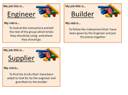The course is for parents of children with autism or other social communication difficulties or with social, emotional and/or. Lego Therapy Job Title Badges Teaching Resources Lego Therapy Social Skills Groups Lego Classroom Theme
