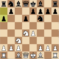 Choose from 330+ rook pawn graphic resources and download in the form of png, eps, ai or psd. Sicilian Defense Variations Theory Chess Pathways