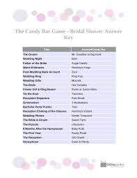 Candy Game Pdf Google Drive Wedding Shower Candy Bar Bridal Shower Candy Game Bridal Shower Candy Bar