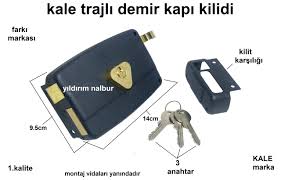 Yildirimnalbur Com Hirdavat En Yeni Ve Farkli Aramakla Bulunmaz Isteyin Gelsin