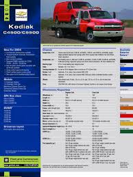 Image result for Victory Red 2004 Topkick