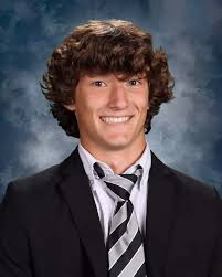 2025 Football Roster