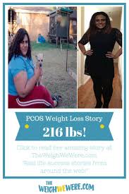 Pin On Metformin Weight Loss