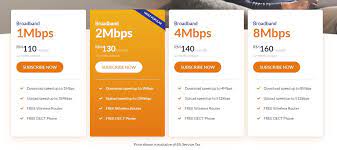 Now you can terminate cancel tm unifi streamyx online no need go tm point centre anymore malayia fibre optic #tmunifi. Why Tm Streamyx Users Should Reconsider Getting Speed Upgrades Pokde Net