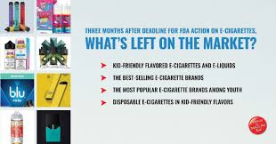 New Report: E-Cigarettes in Kid-Friendly Flavors Remain Widely Available - NAESP